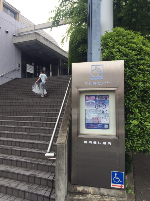 自転車博物館