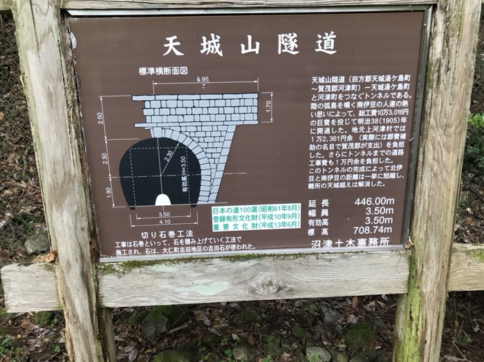 天城山隧道の碑