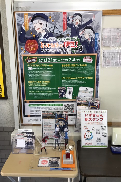 1/1サイズでんこ