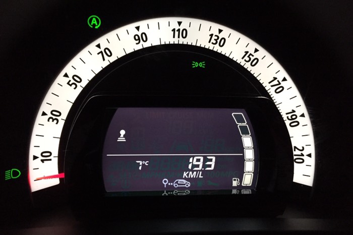 冬の燃費はこんなもんかな？？