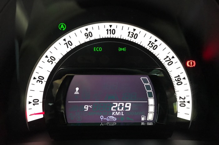 ECOモードメインだとやはり燃費良い！