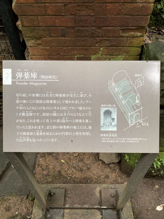 案内　弾薬庫　看板