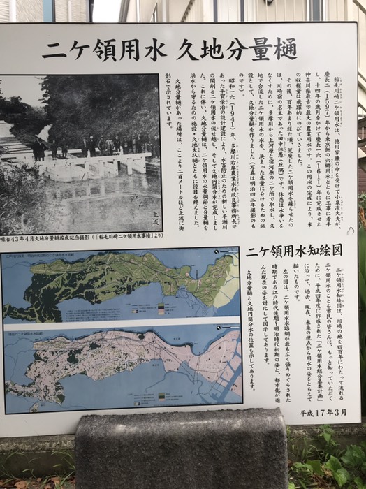 二ヶ領用水久地分量桶