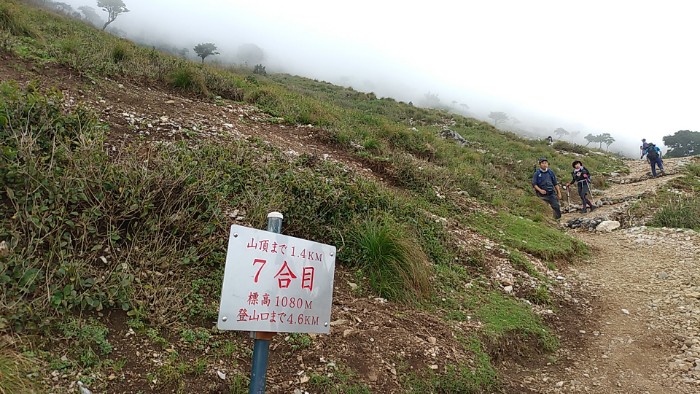 7合目