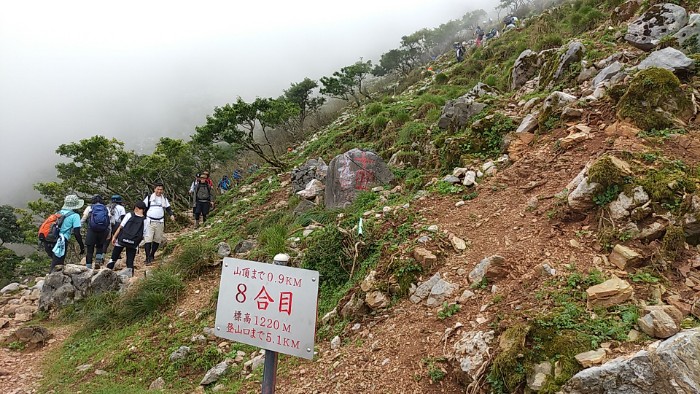 8合目