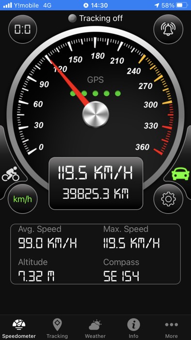 快速特急速い！