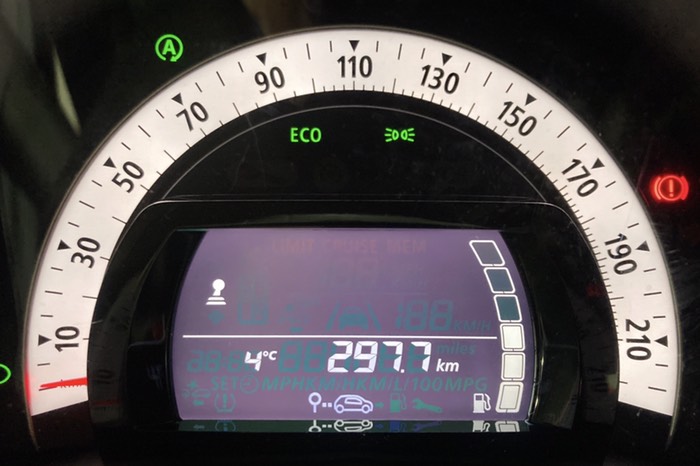 本日の走行距離約300km