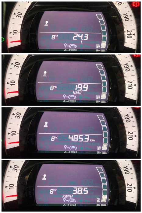 本日のﾃﾞｰﾀ