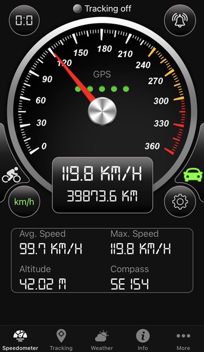 快速特急速い！