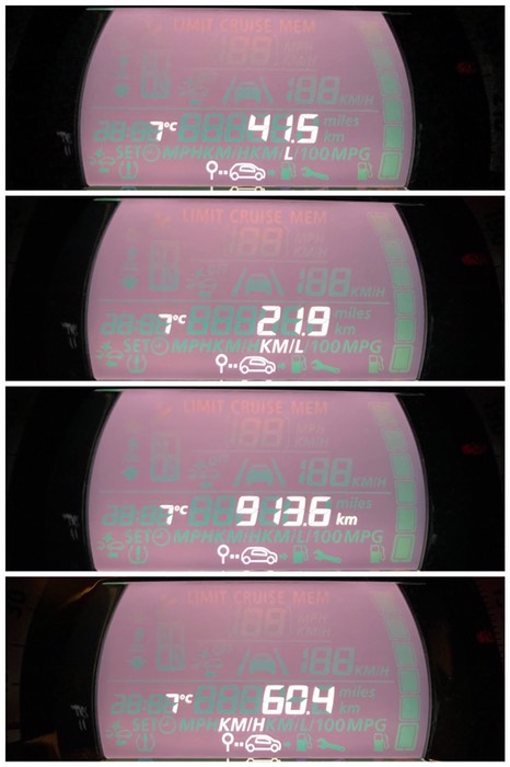 本日の走行ﾃﾞｰﾀ