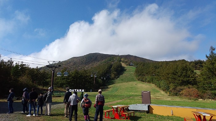 あだたら高原スキー場