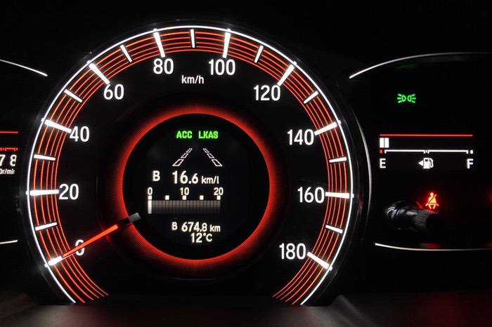 ガス欠がコワイので給油します⛽️