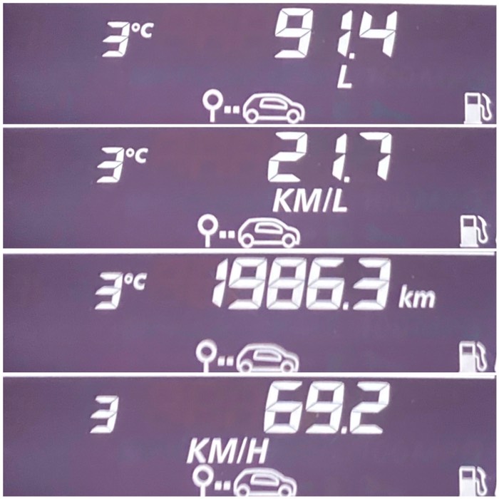 今回28〜30日のドライブデータ