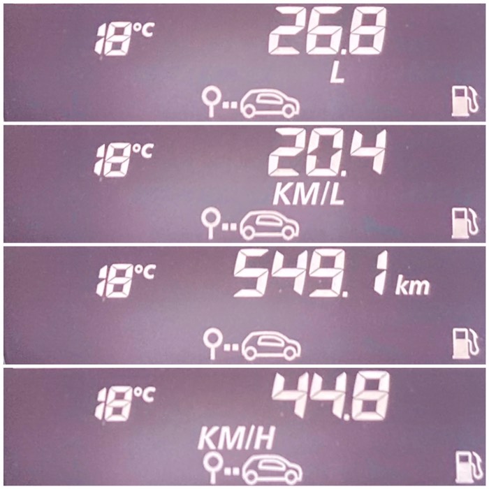 本日の走行データ