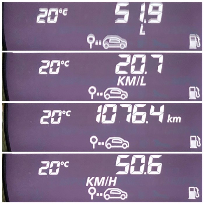 今回の旅のデータ