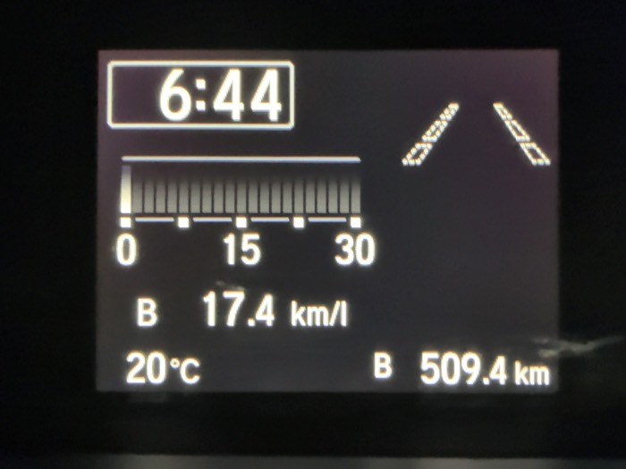 まぁ燃費はこの辺り？