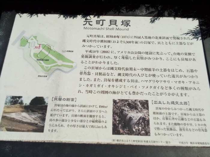 元町貝塚 説明版