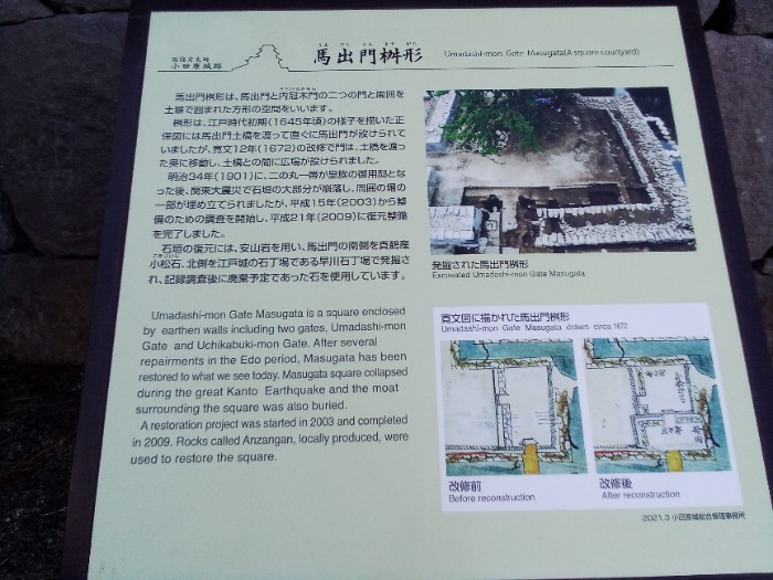 馬出門 枡形 説明版