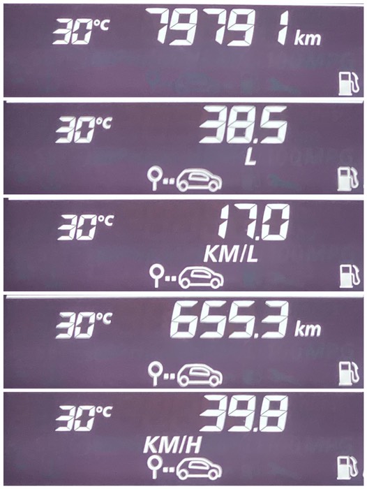 今回のツーリングデータ