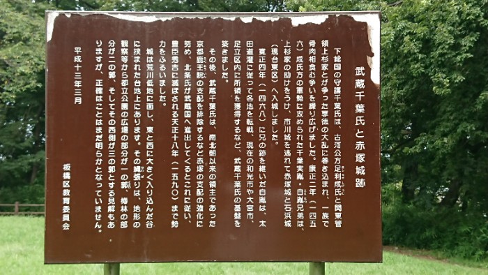 赤塚城説明板
