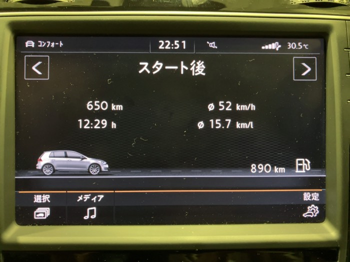 ゴルフR燃費いい…