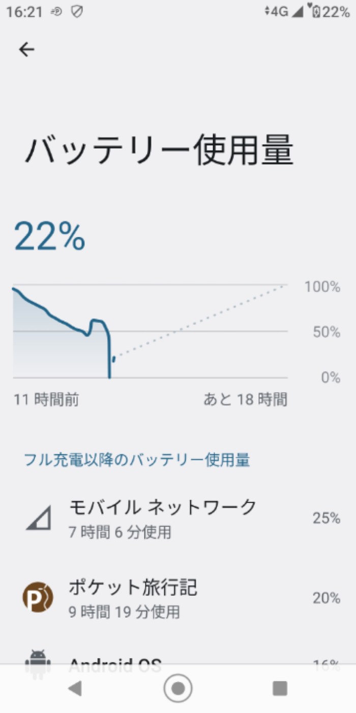 ガクガクブルブル