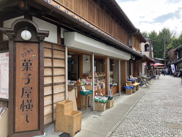 菓子屋横丁
