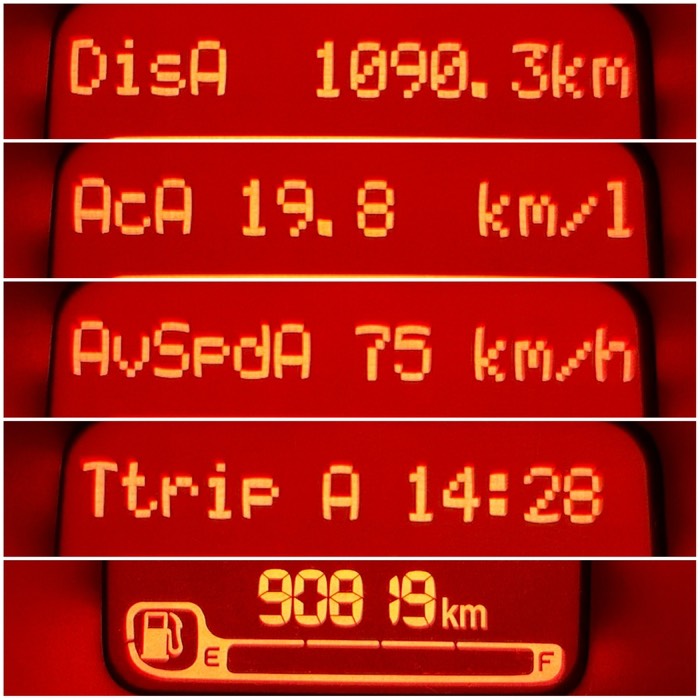 今回の旅のデータ