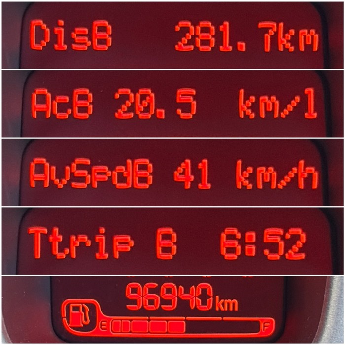 今日ここまでのデータ