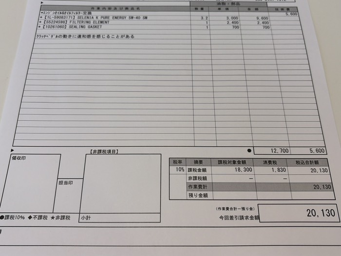 今回はとりあえず見積通りでした